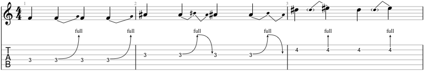 Beginner Lead Guitar Bends