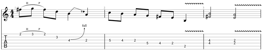 Grade 2 Guitar Lead Example 4