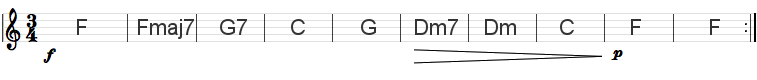 Grade 2 Guitar Rhythm Example 4