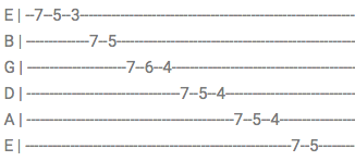Mixolydian Mode Descending