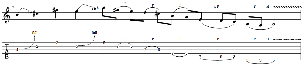 Mixolydian Mode Riff 3