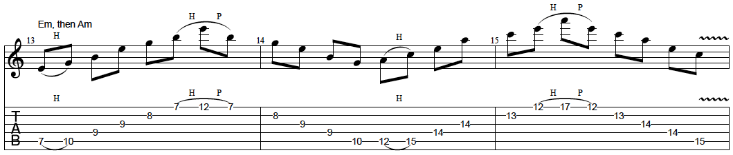 Sweep Picking - Exercise 4